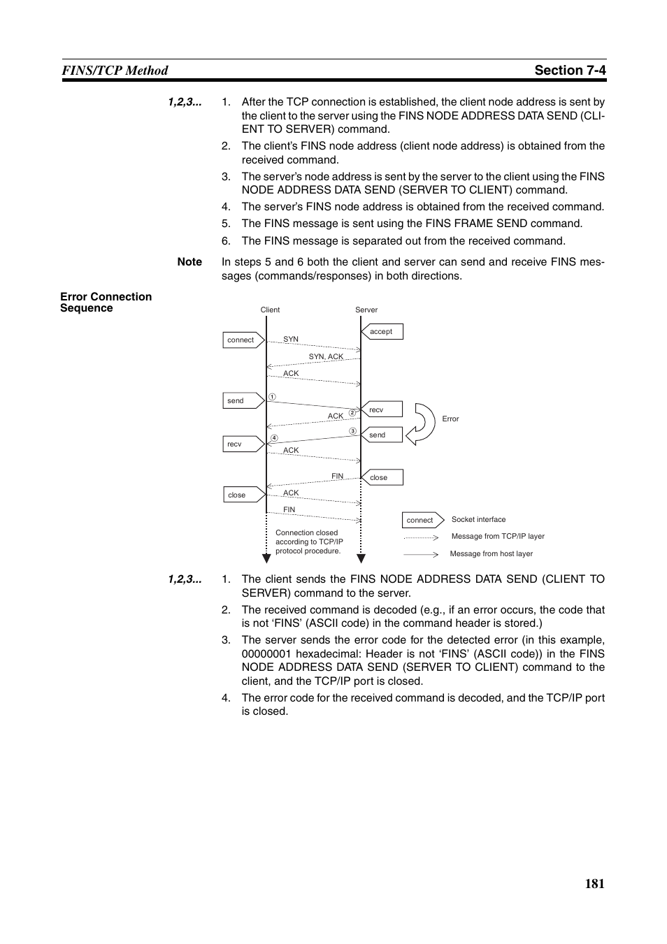 Omron CS CJ1W-ETN21 User Manual | Page 205 / 242