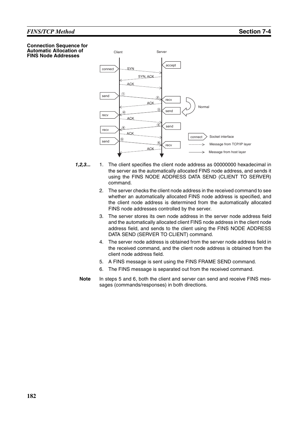 Omron CS CJ1W-ETN21 User Manual | Page 206 / 242