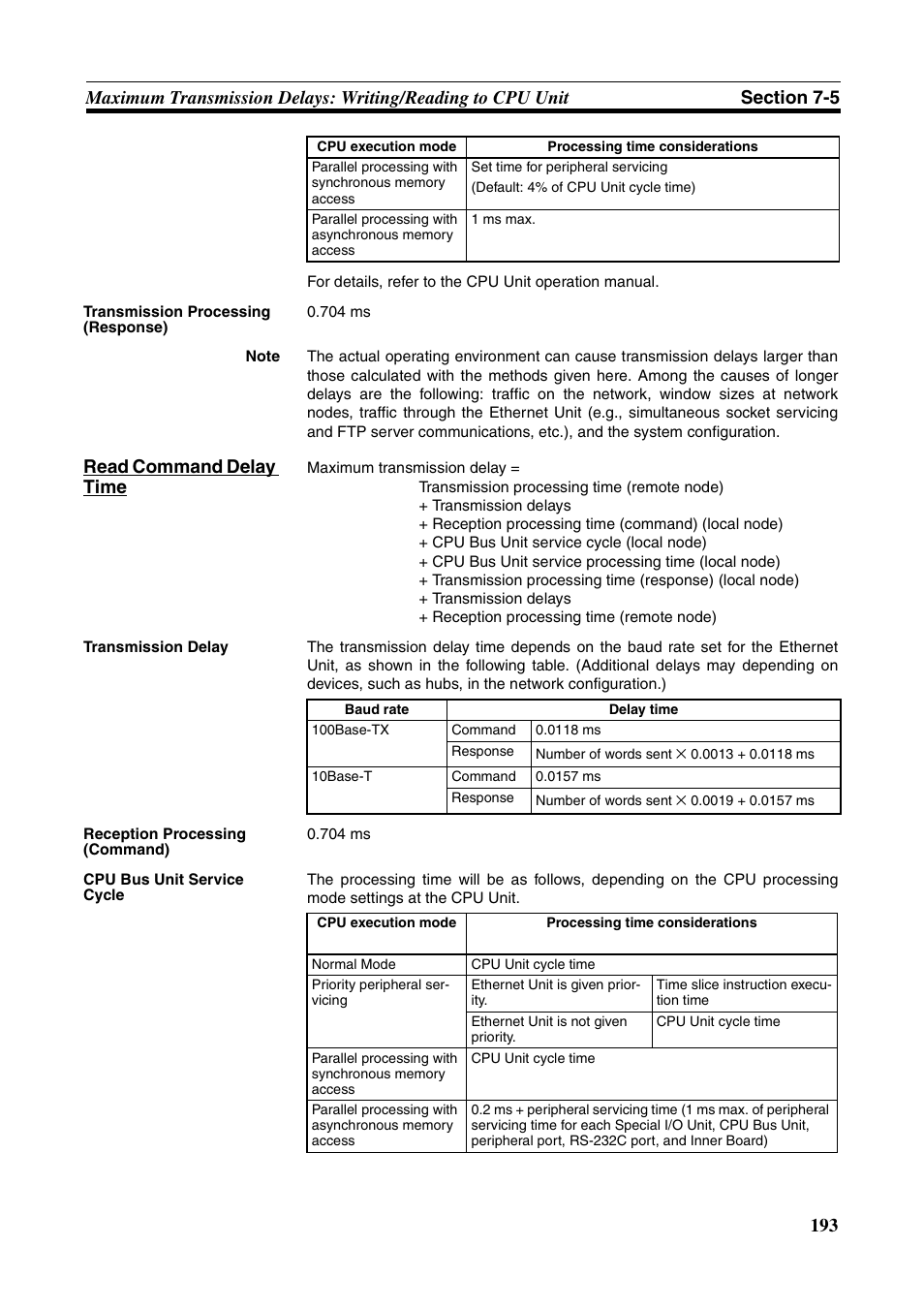 Read command delay time | Omron CS CJ1W-ETN21 User Manual | Page 217 / 242