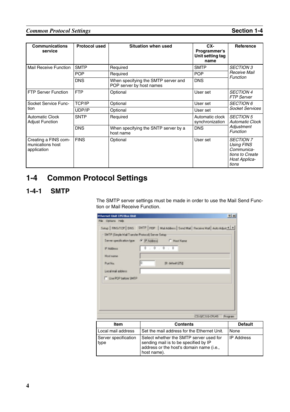 4 common protocol settings, Common protocol settings, Smtp | 4-1 smtp | Omron CS CJ1W-ETN21 User Manual | Page 28 / 242