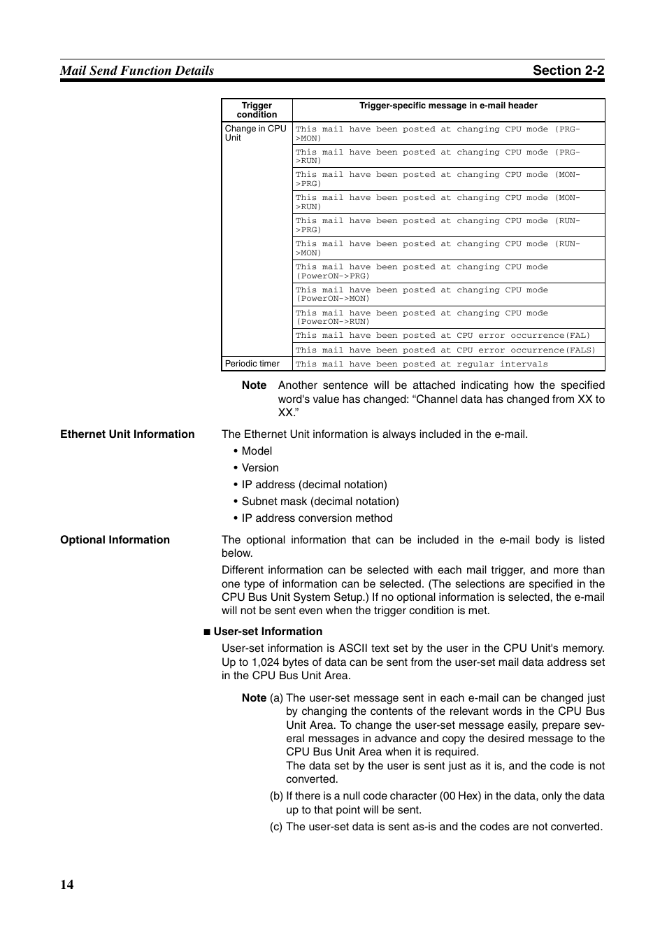 Omron CS CJ1W-ETN21 User Manual | Page 38 / 242