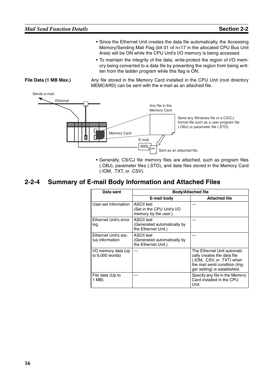 Omron CS CJ1W-ETN21 User Manual | Page 40 / 242