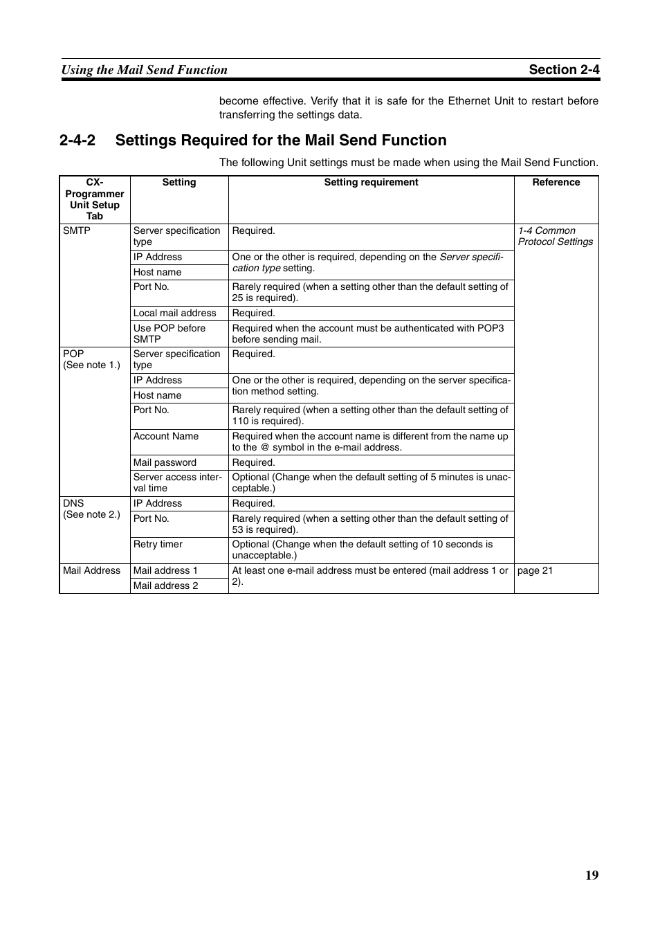 Settings required for the mail send function, 4-2 settings required for the mail send function | Omron CS CJ1W-ETN21 User Manual | Page 43 / 242