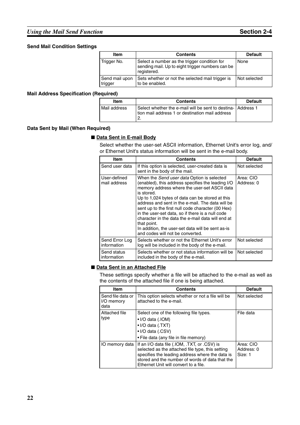 Omron CS CJ1W-ETN21 User Manual | Page 46 / 242