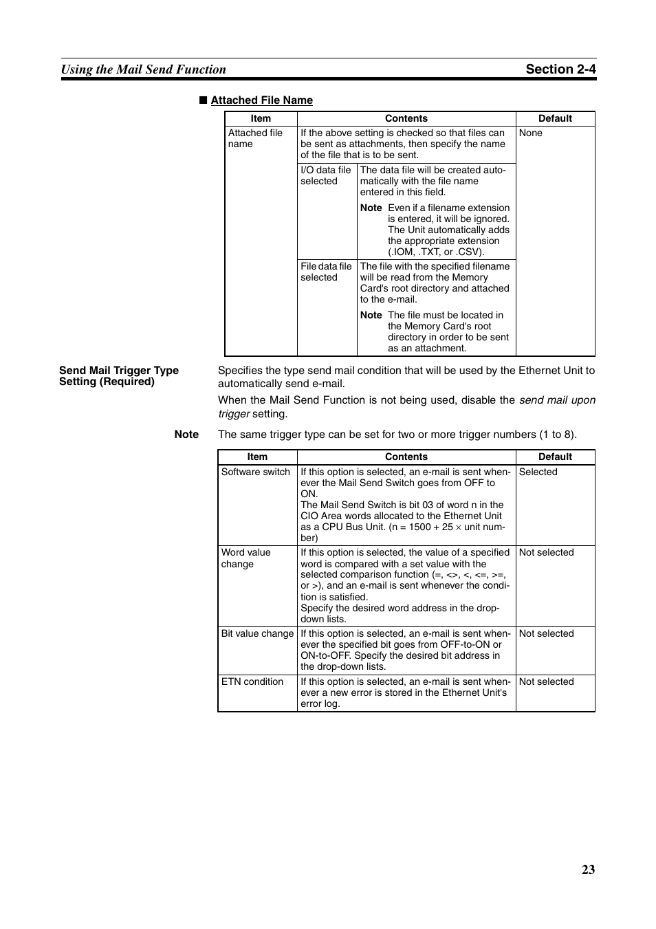 Omron CS CJ1W-ETN21 User Manual | Page 47 / 242