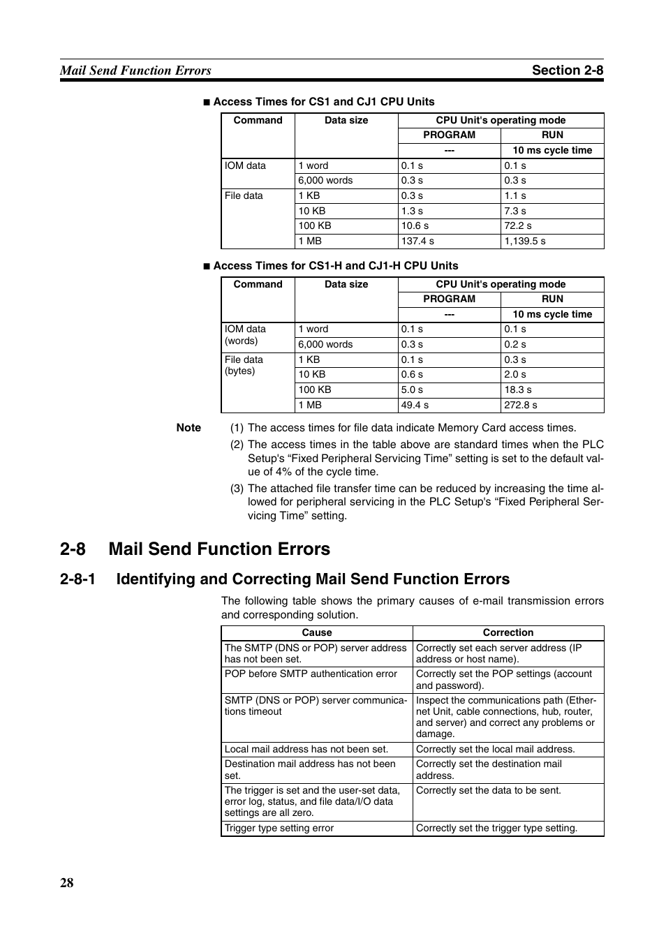 8 mail send function errors, Mail send function errors | Omron CS CJ1W-ETN21 User Manual | Page 52 / 242