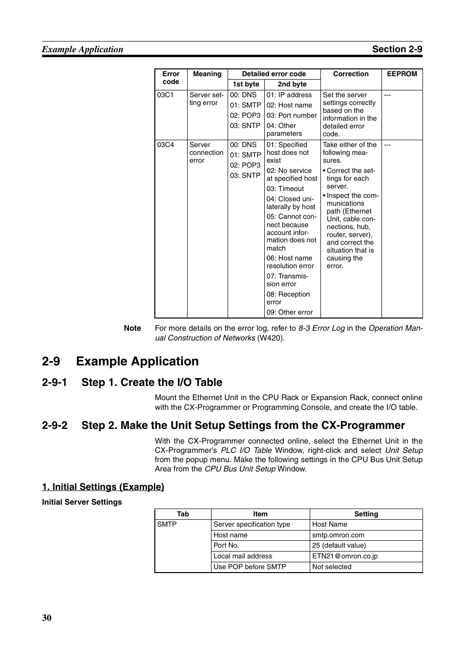 9 example application, Example application, Step 1. create the i/o table | 9-1 step 1. create the i/o table, Initial settings (example) | Omron CS CJ1W-ETN21 User Manual | Page 54 / 242