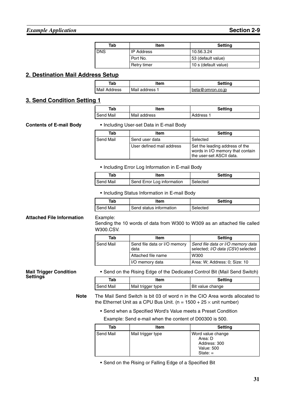 Omron CS CJ1W-ETN21 User Manual | Page 55 / 242