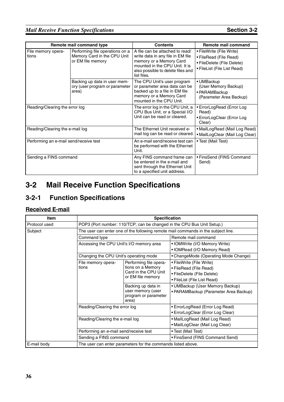 2 mail receive function specifications, Mail receive function specifications, Function specifications | 2-1 function specifications, Received e-mail | Omron CS CJ1W-ETN21 User Manual | Page 60 / 242