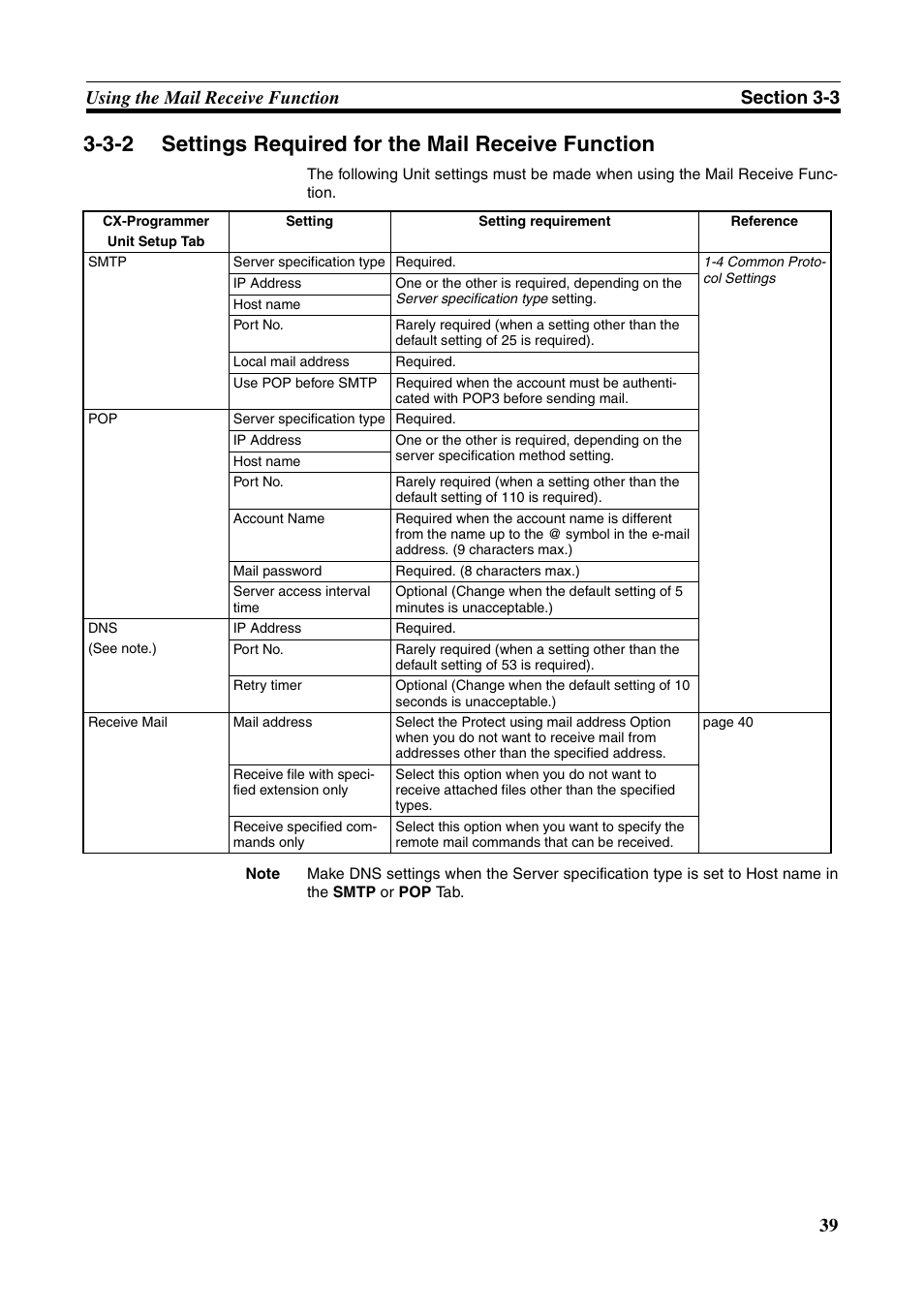 Settings required for the mail receive function | Omron CS CJ1W-ETN21 User Manual | Page 63 / 242