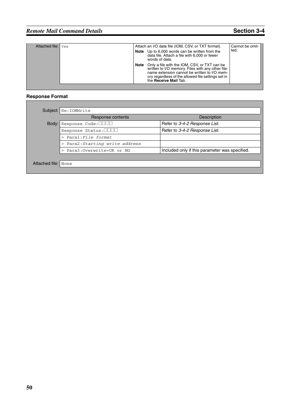 Omron CS CJ1W-ETN21 User Manual | Page 74 / 242