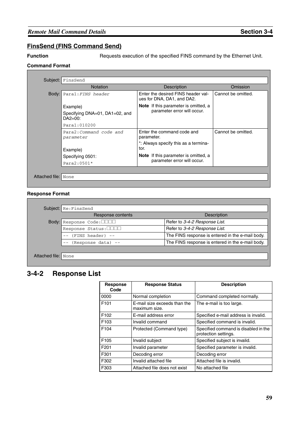 Response list, 4-2 response list | Omron CS CJ1W-ETN21 User Manual | Page 83 / 242