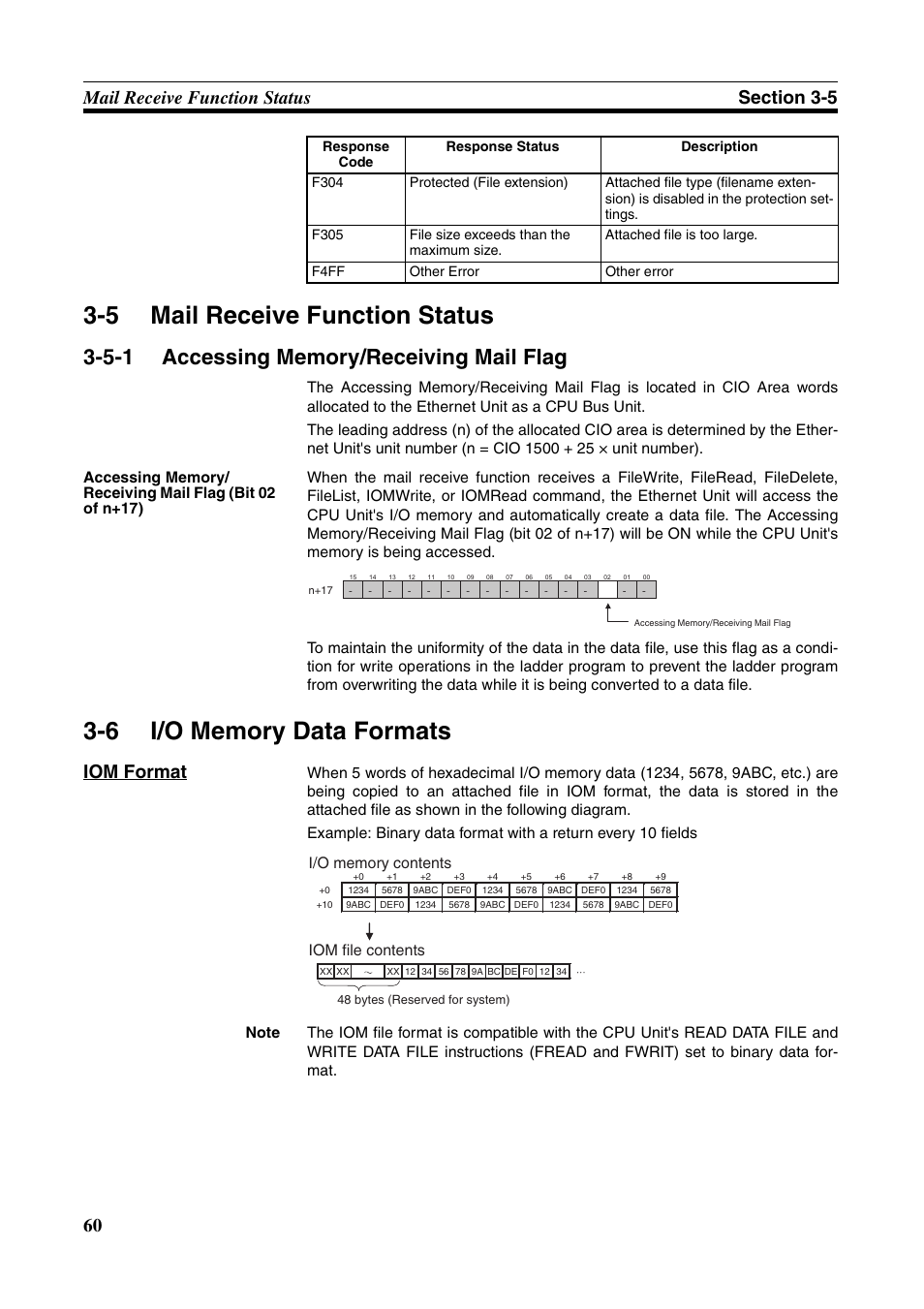 5 mail receive function status, 6 i/o memory data formats, Mail receive function status | I/o memory data formats, Accessing memory/receiving mail flag, Iom format | Omron CS CJ1W-ETN21 User Manual | Page 84 / 242