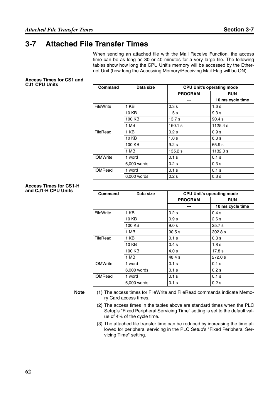 7 attached file transfer times, Attached file transfer times | Omron CS CJ1W-ETN21 User Manual | Page 86 / 242