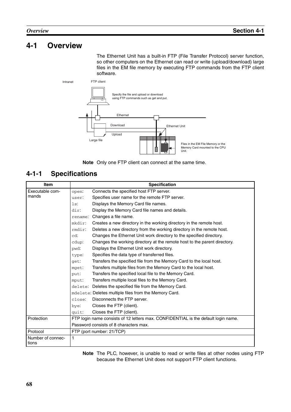 1 overview, Overview, Specifications | 1-1 specifications | Omron CS CJ1W-ETN21 User Manual | Page 92 / 242