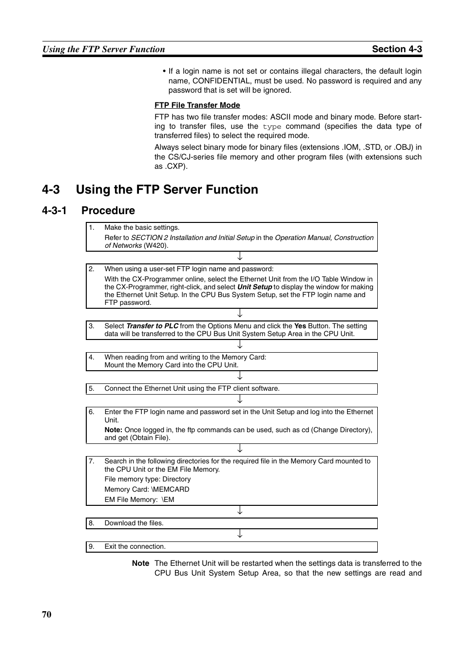 3 using the ftp server function, Using the ftp server function, Procedure | 3-1 procedure | Omron CS CJ1W-ETN21 User Manual | Page 94 / 242