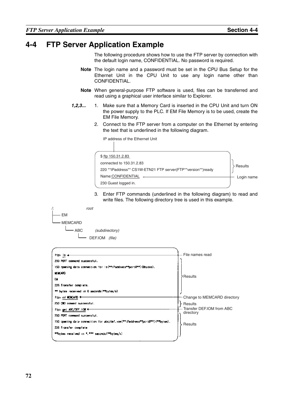 4 ftp server application example, Ftp server application example | Omron CS CJ1W-ETN21 User Manual | Page 96 / 242