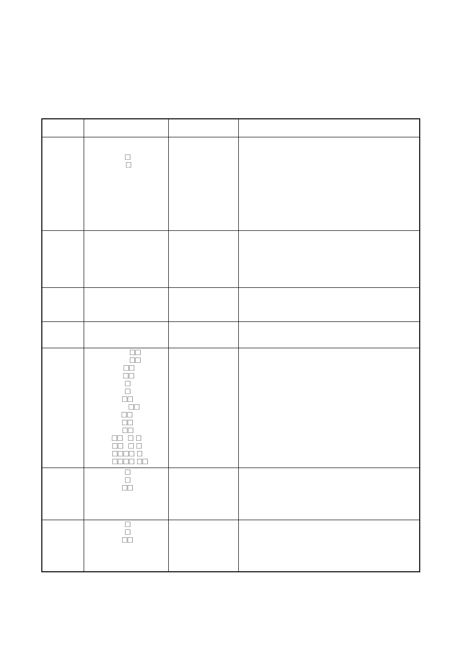 Relevant manuals | Omron SYSMAC CJ1W-EIP21 User Manual | Page 12 / 464