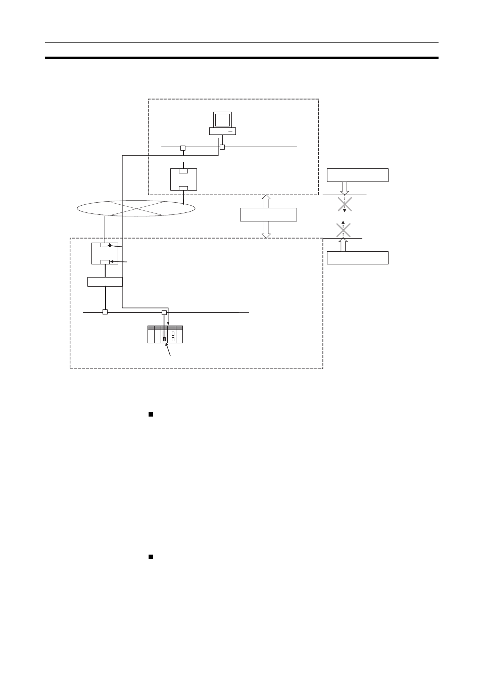 3-3 ethernet/ip unit with a global address, Ethernet/ip unit with a global address | Omron SYSMAC CJ1W-EIP21 User Manual | Page 135 / 464