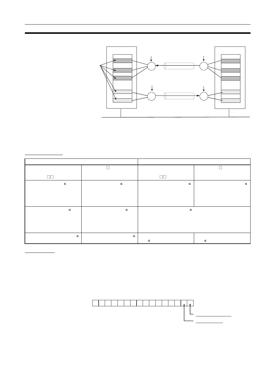 Specifications, Plc status | Omron SYSMAC CJ1W-EIP21 User Manual | Page 144 / 464