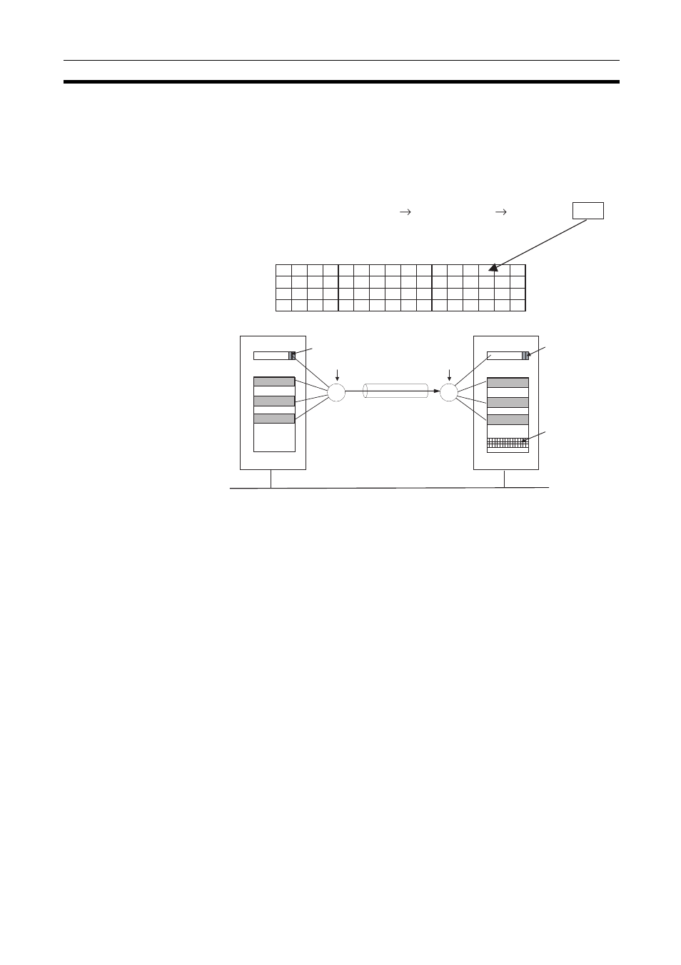 Omron SYSMAC CJ1W-EIP21 User Manual | Page 145 / 464