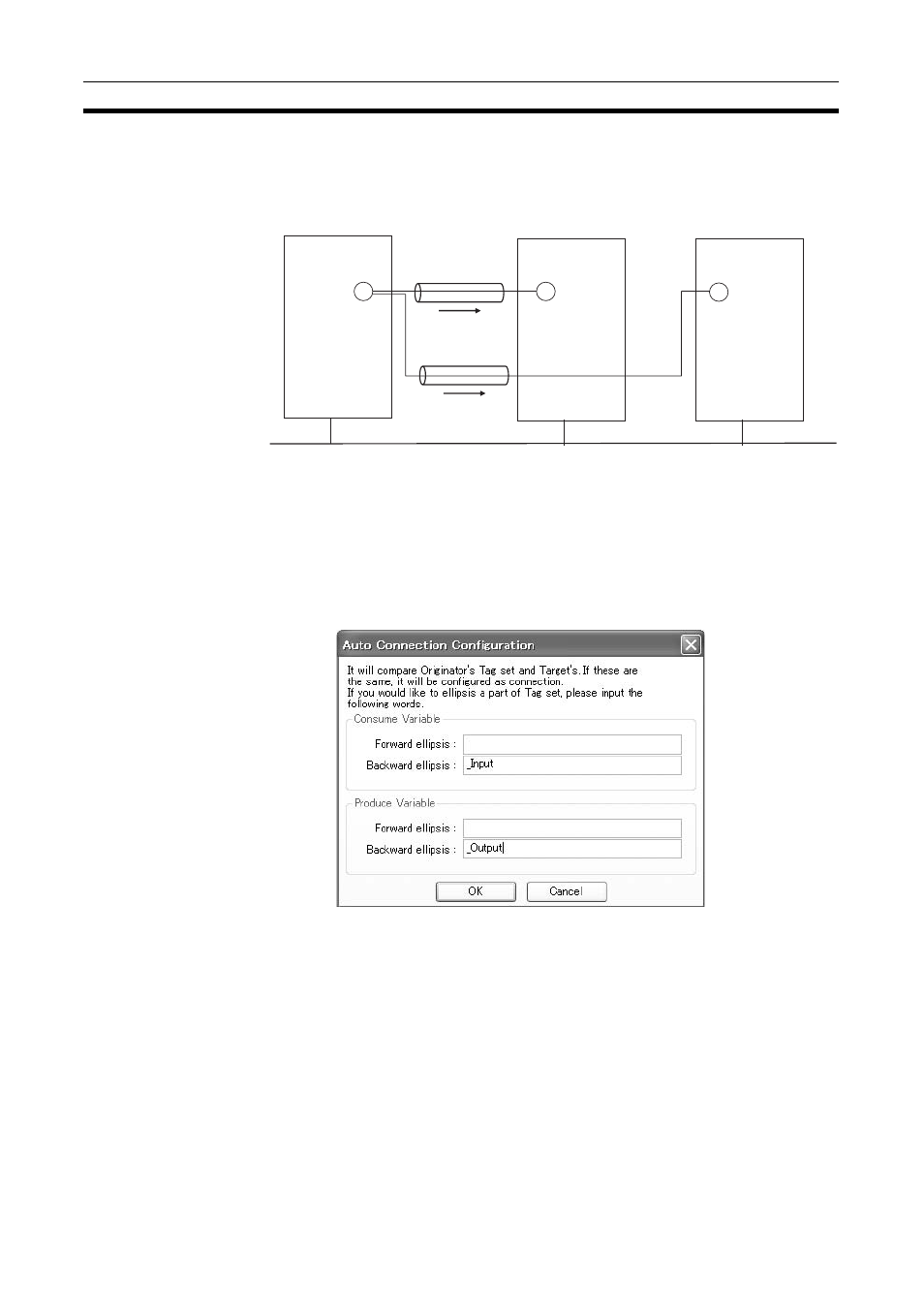 Omron SYSMAC CJ1W-EIP21 User Manual | Page 174 / 464