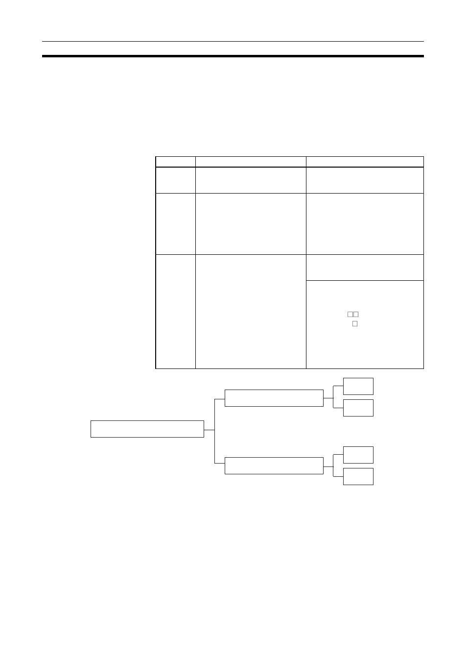 1 overview, Overview | Omron SYSMAC CJ1W-EIP21 User Manual | Page 214 / 464