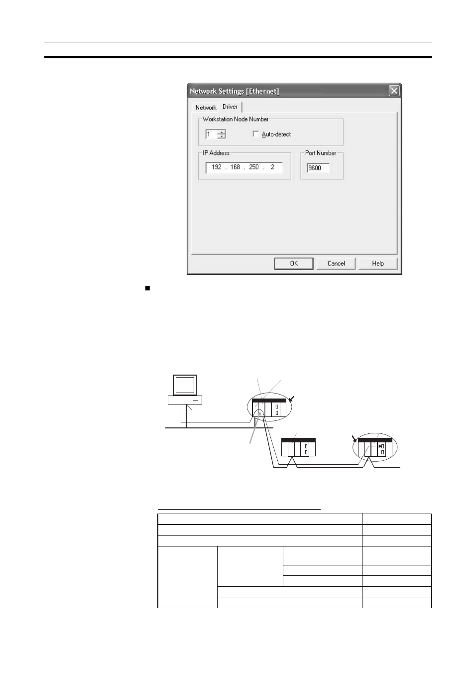 Omron SYSMAC CJ1W-EIP21 User Manual | Page 239 / 464