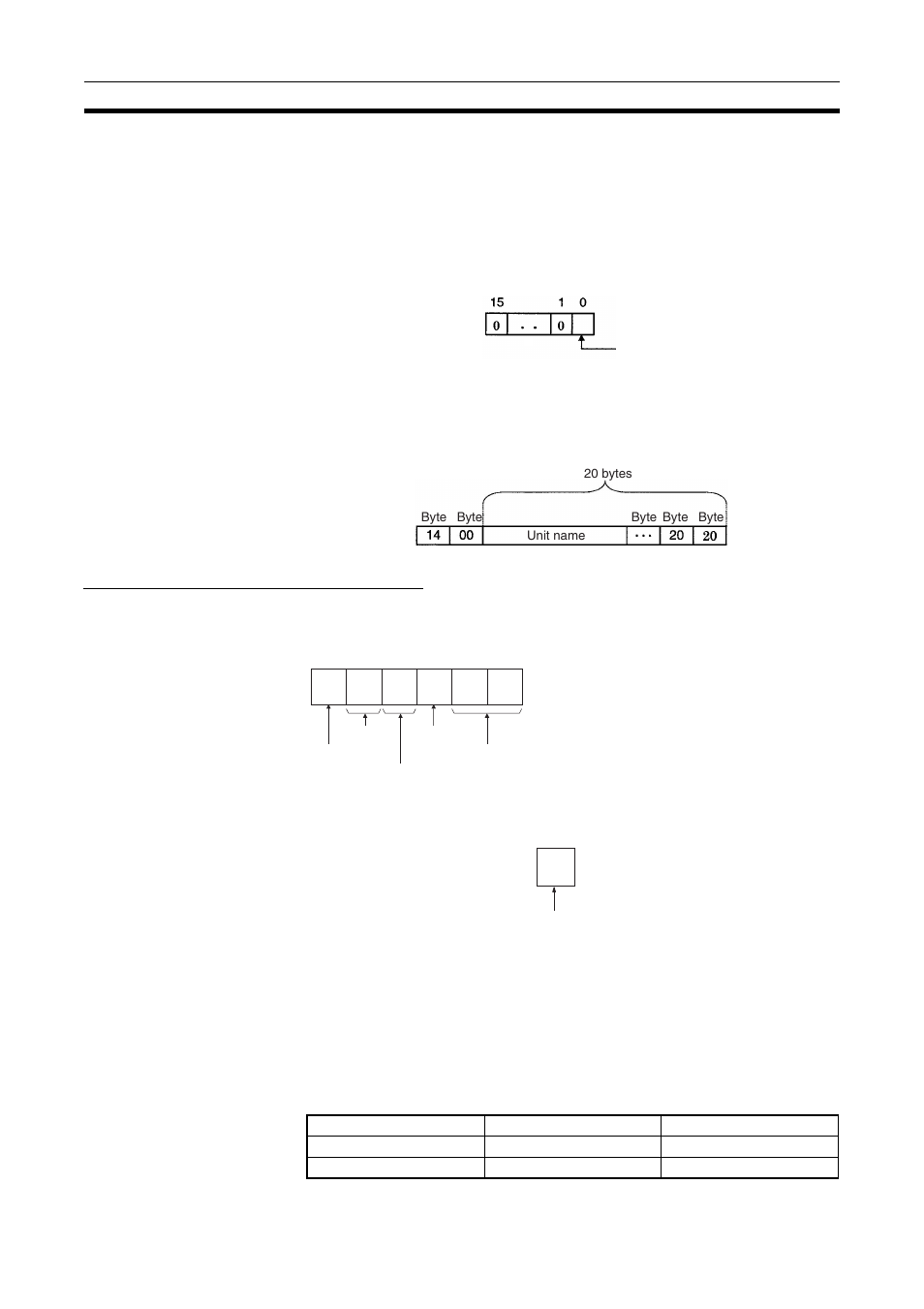 Cpu unit write (service code: 10 hex) | Omron SYSMAC CJ1W-EIP21 User Manual | Page 278 / 464