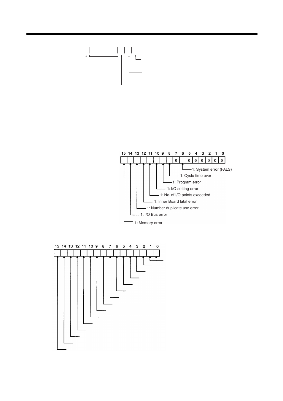 Omron SYSMAC CJ1W-EIP21 User Manual | Page 281 / 464