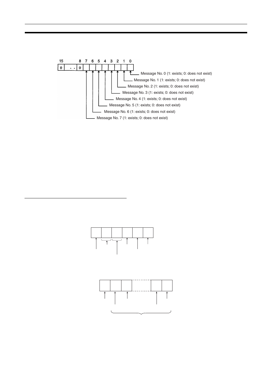 Byte data read (service code: 1c hex) | Omron SYSMAC CJ1W-EIP21 User Manual | Page 282 / 464