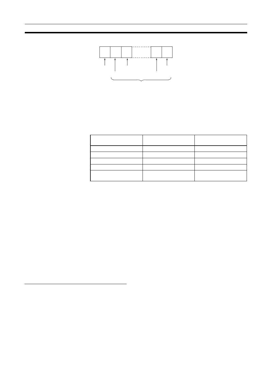 Byte data write (service code: 1e hex) | Omron SYSMAC CJ1W-EIP21 User Manual | Page 284 / 464