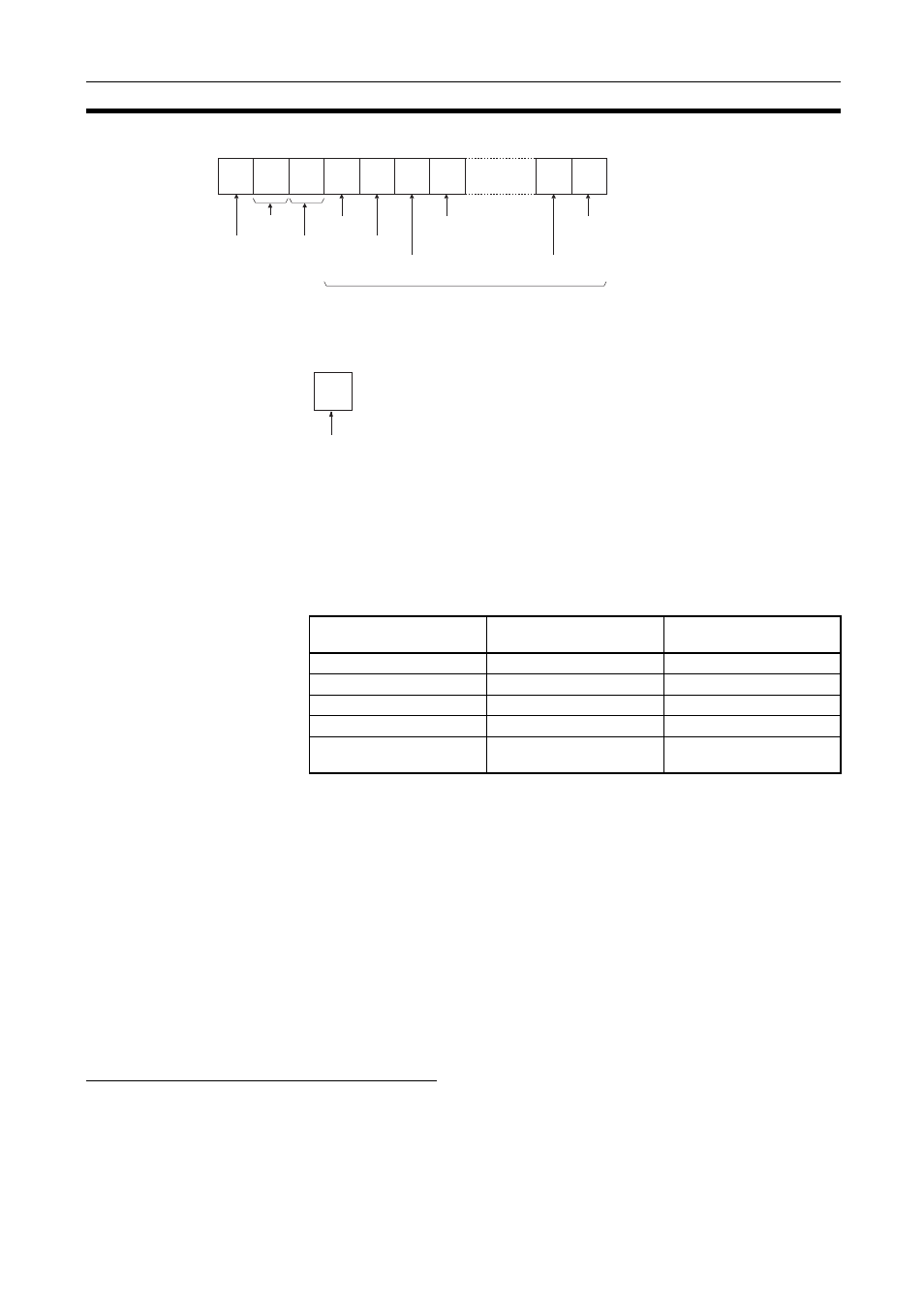 Word data write (service code: 1f hex) | Omron SYSMAC CJ1W-EIP21 User Manual | Page 285 / 464