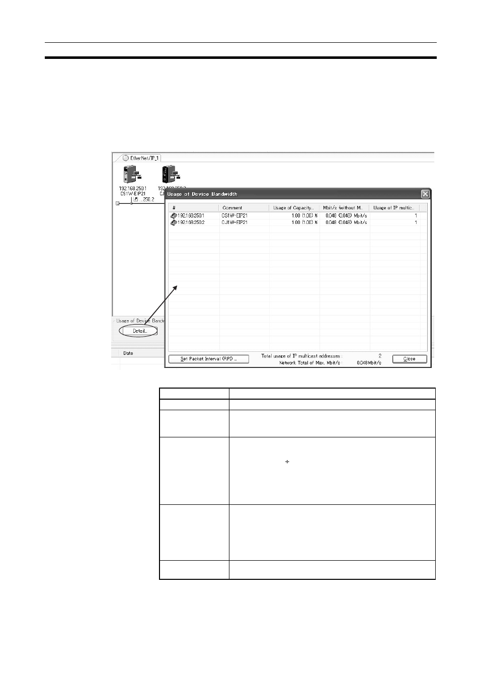 2-1 checking bandwidth usage for tag data links, Checking bandwidth usage for tag data links | Omron SYSMAC CJ1W-EIP21 User Manual | Page 295 / 464