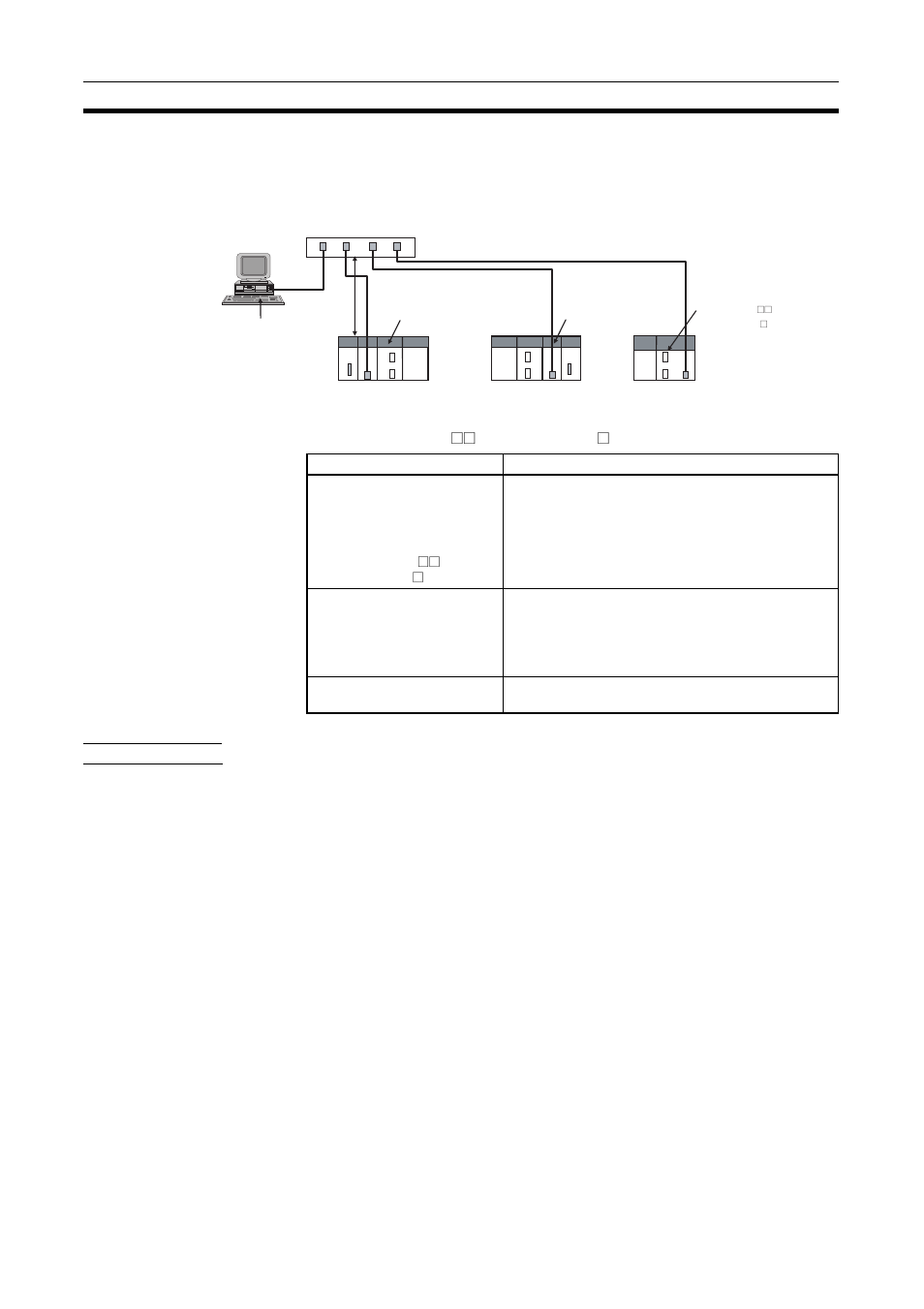 2 devices required for constructing a network, 3 support software required to construct a network, Devices required for constructing a network | Support software required to construct a network, Recommended switching hubs | Omron SYSMAC CJ1W-EIP21 User Manual | Page 30 / 464