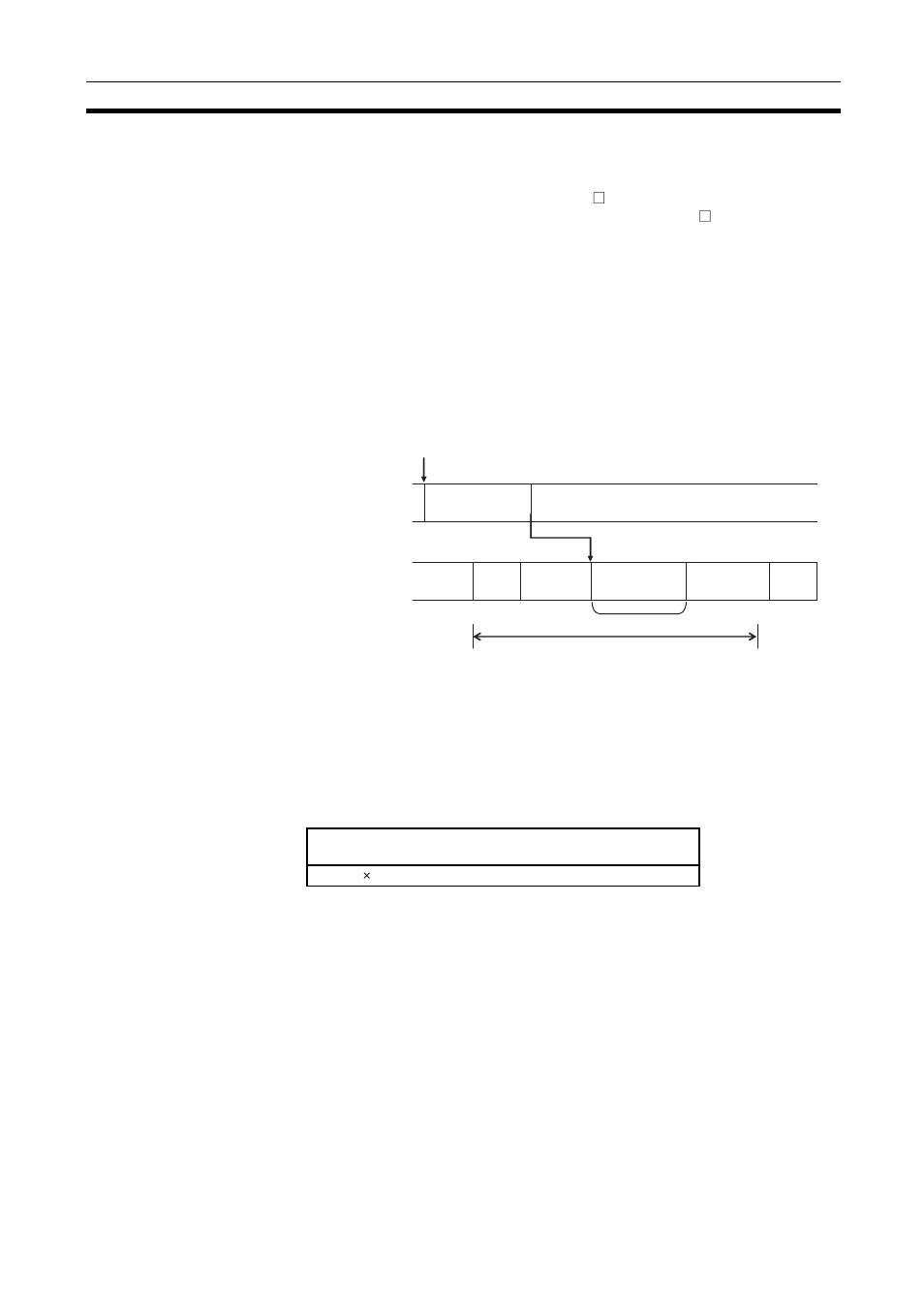 3 i/o response time in tag data links, 3-1 timing of data transmissions, Timing of data transmissions | Omron SYSMAC CJ1W-EIP21 User Manual | Page 309 / 464