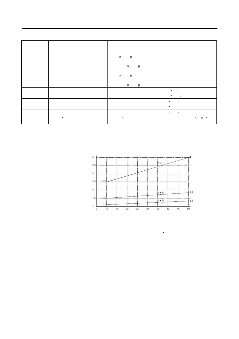 Omron SYSMAC CJ1W-EIP21 User Manual | Page 311 / 464