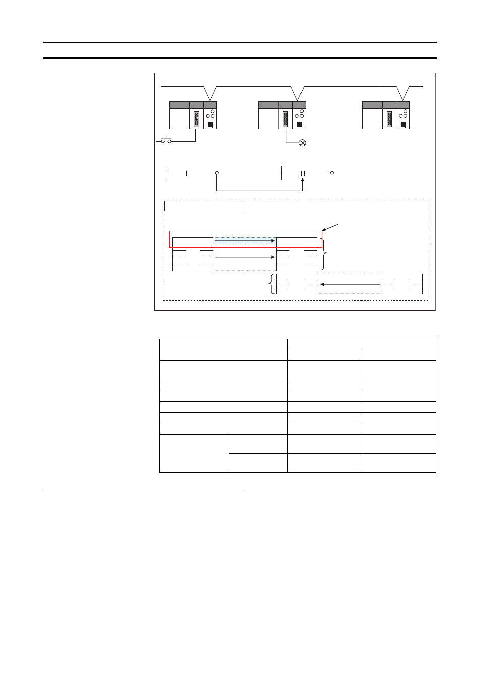 Maximum tag data link i/o response time | Omron SYSMAC CJ1W-EIP21 User Manual | Page 312 / 464