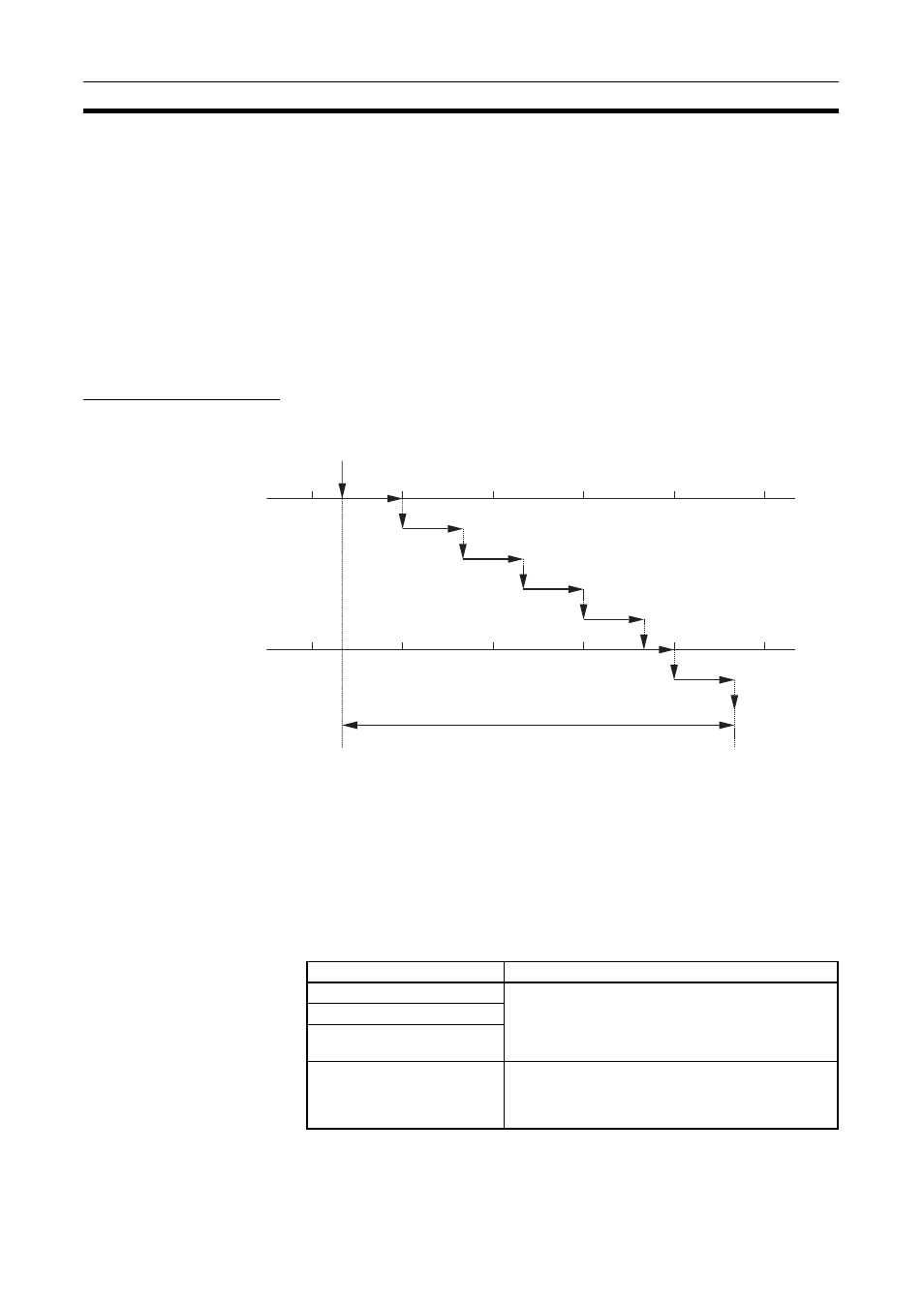 5 message service transmission delay, Send(090) instruction | Omron SYSMAC CJ1W-EIP21 User Manual | Page 320 / 464