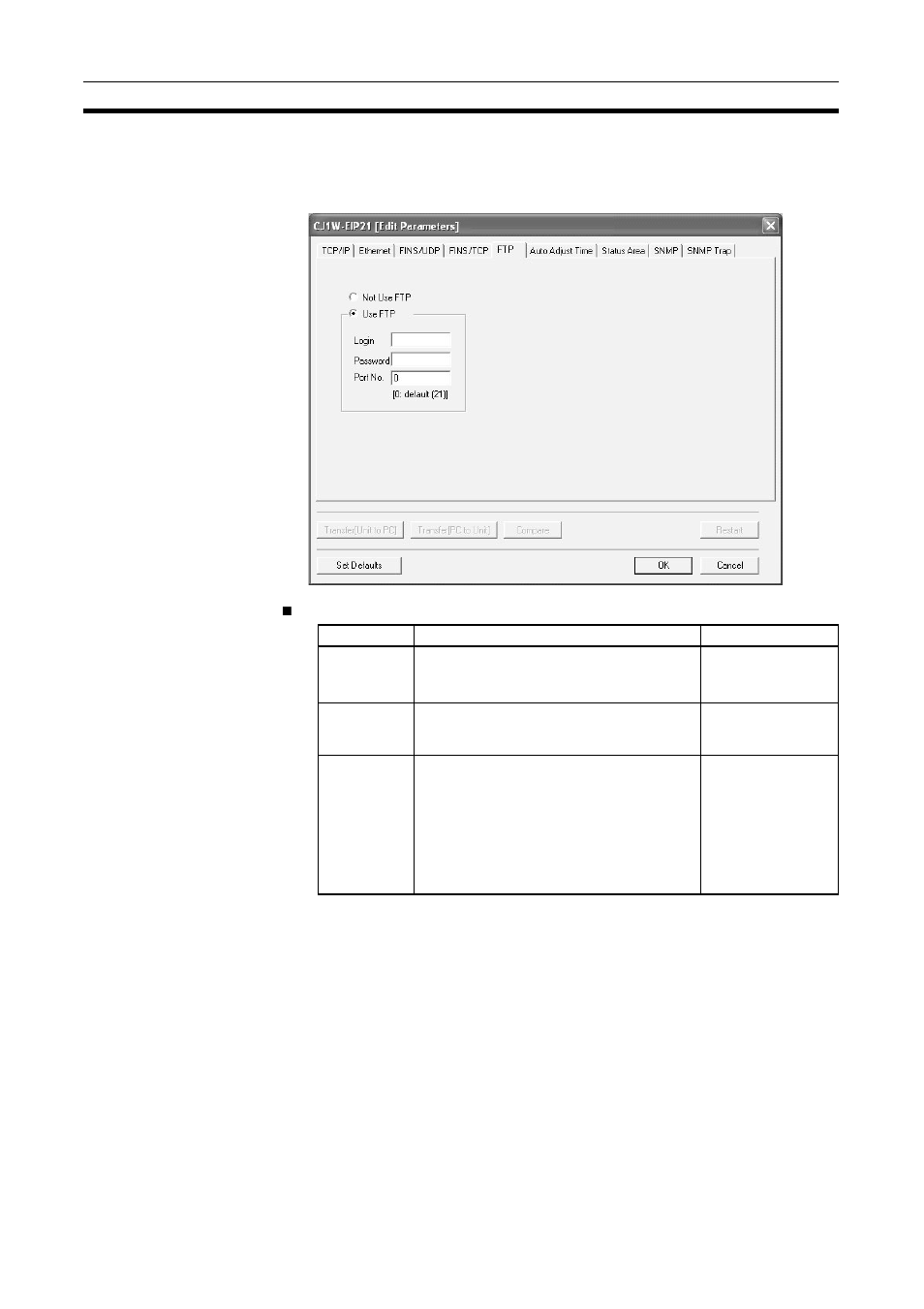 3-3 ftp tab, Ftp tab | Omron SYSMAC CJ1W-EIP21 User Manual | Page 332 / 464