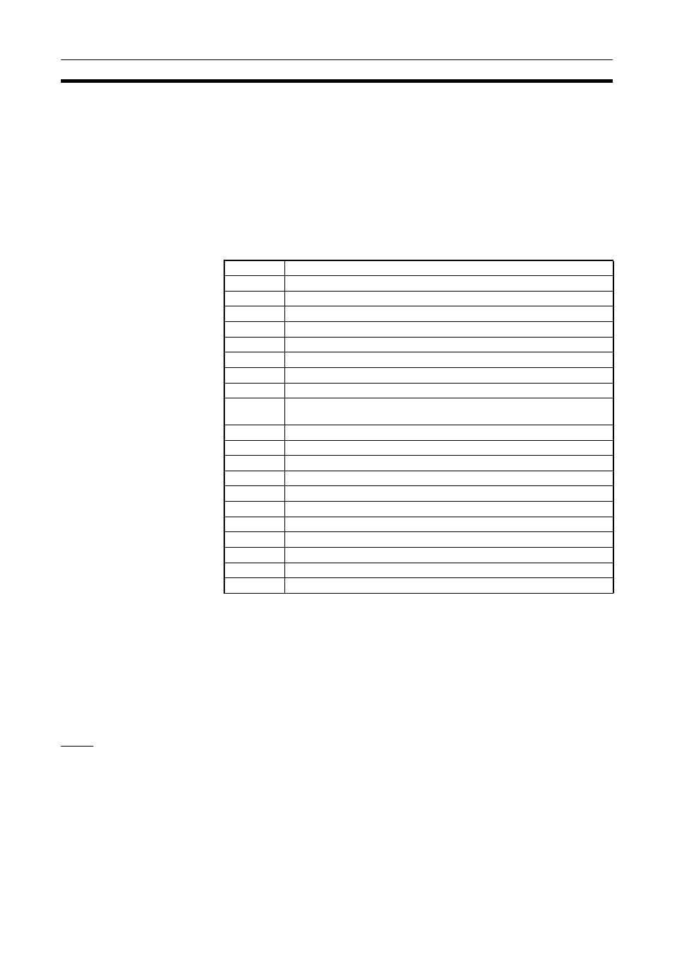 5 using ftp commands, 5-1 table of commands, 5-2 using the commands | Table of commands, Using the commands, Open | Omron SYSMAC CJ1W-EIP21 User Manual | Page 334 / 464