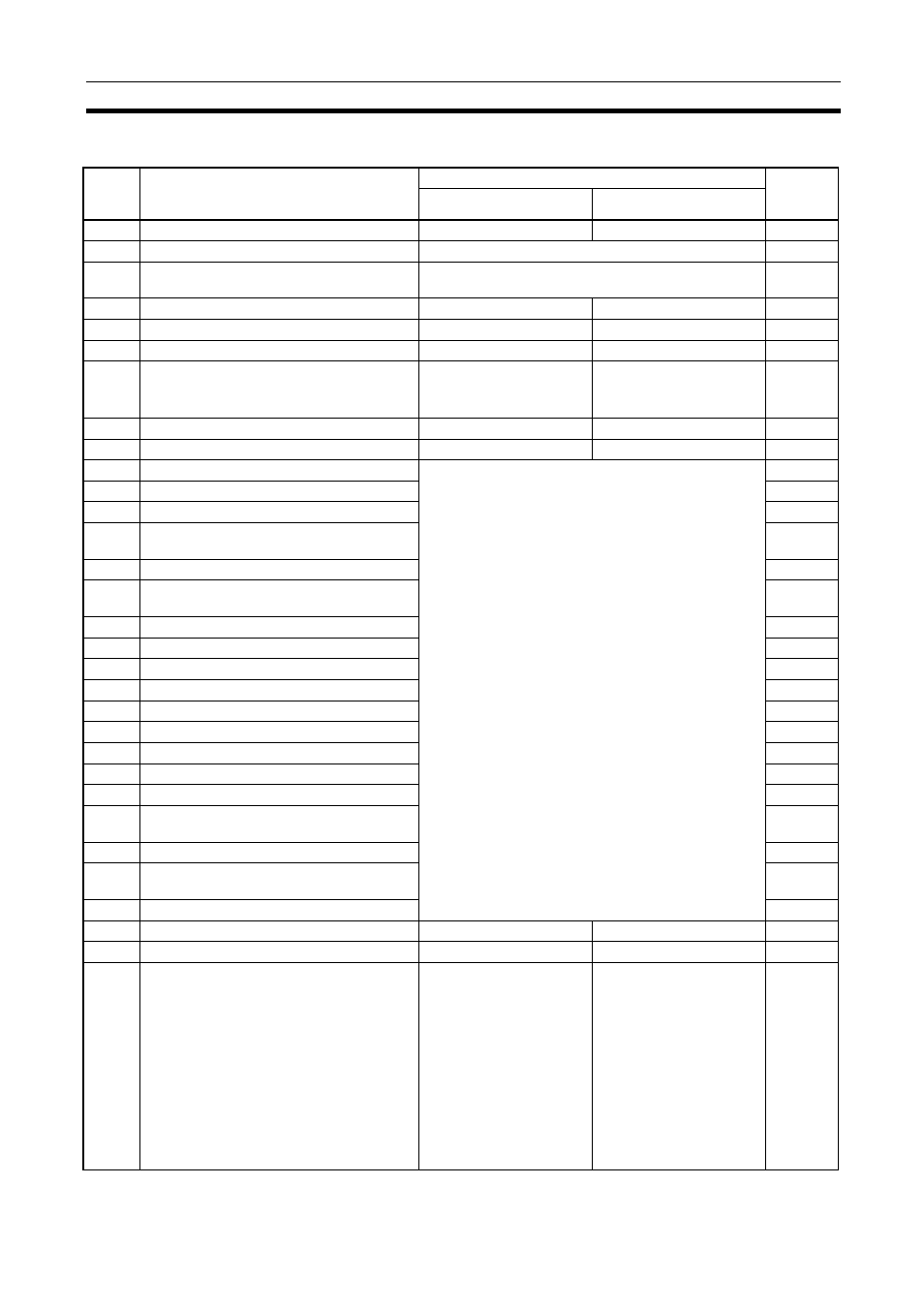 4-4 error log error codes, Error log error codes | Omron SYSMAC CJ1W-EIP21 User Manual | Page 391 / 464