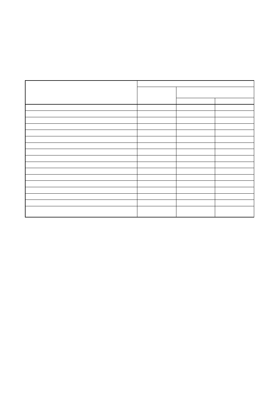 Cs/cj-series ethernet unit function comparison, Appendix a | Omron SYSMAC CJ1W-EIP21 User Manual | Page 401 / 464