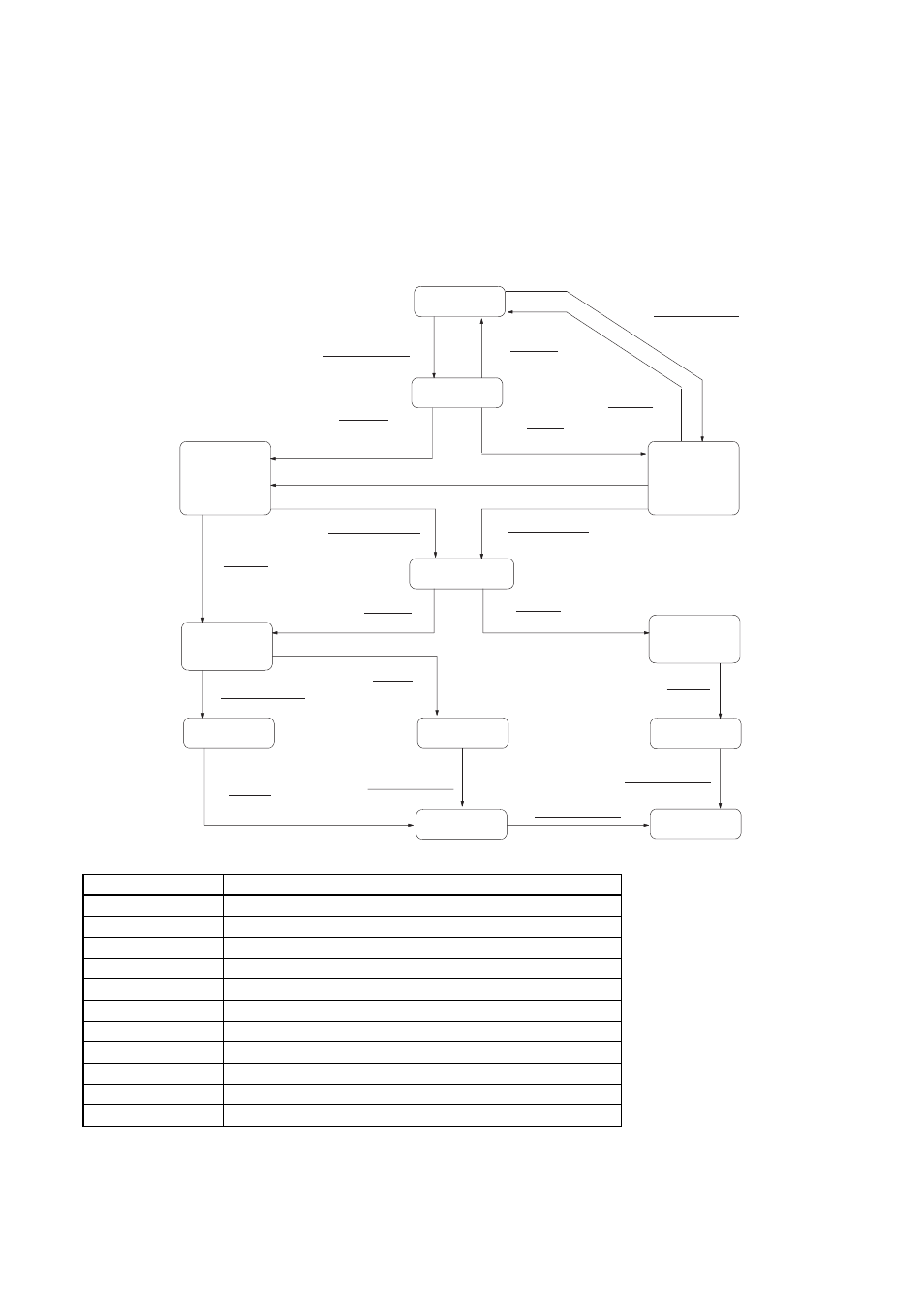 Appendix c tcp status transitions, Tcp status transitions, Appendix c | Omron SYSMAC CJ1W-EIP21 User Manual | Page 405 / 464