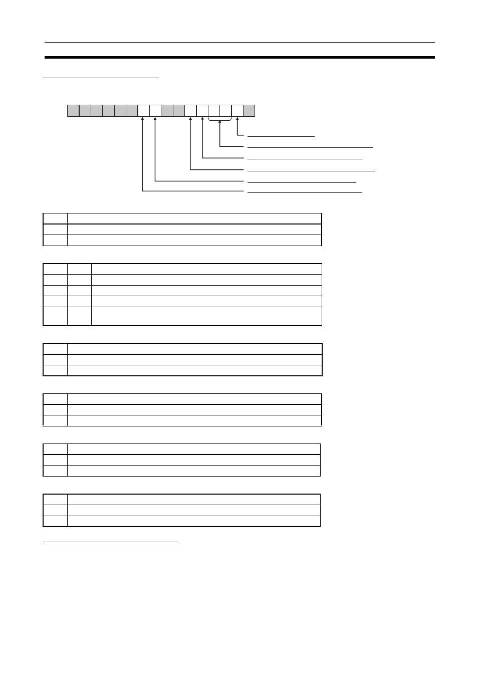 Ethernet address (response) | Omron SYSMAC CJ1W-EIP21 User Manual | Page 419 / 464