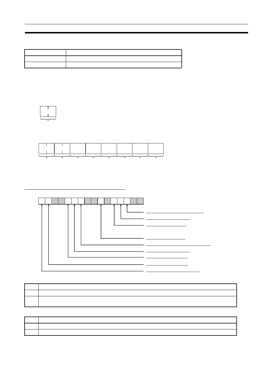 Controller status read, Response codes, Command block response block parameters | Communications status 3 (response) | Omron SYSMAC CJ1W-EIP21 User Manual | Page 420 / 464