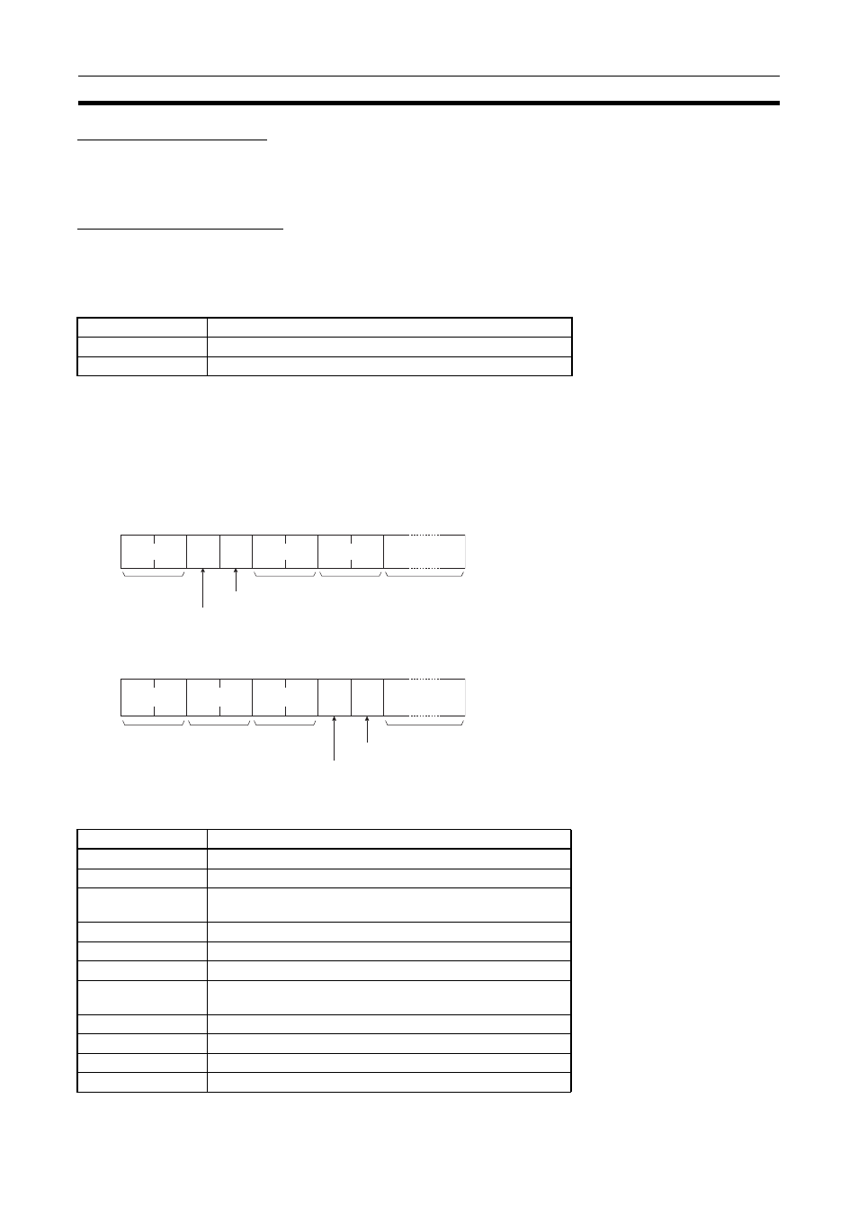 Explicit message send, Response codes, Command block response block response codes | Subnet mask (response) | Omron SYSMAC CJ1W-EIP21 User Manual | Page 442 / 464