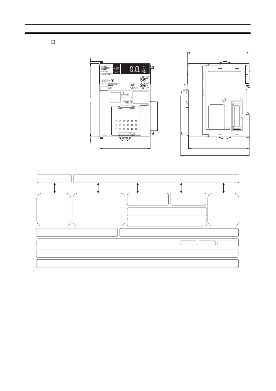 1-5 software configuration, Software configuration | Omron SYSMAC CJ1W-EIP21 User Manual | Page 46 / 464