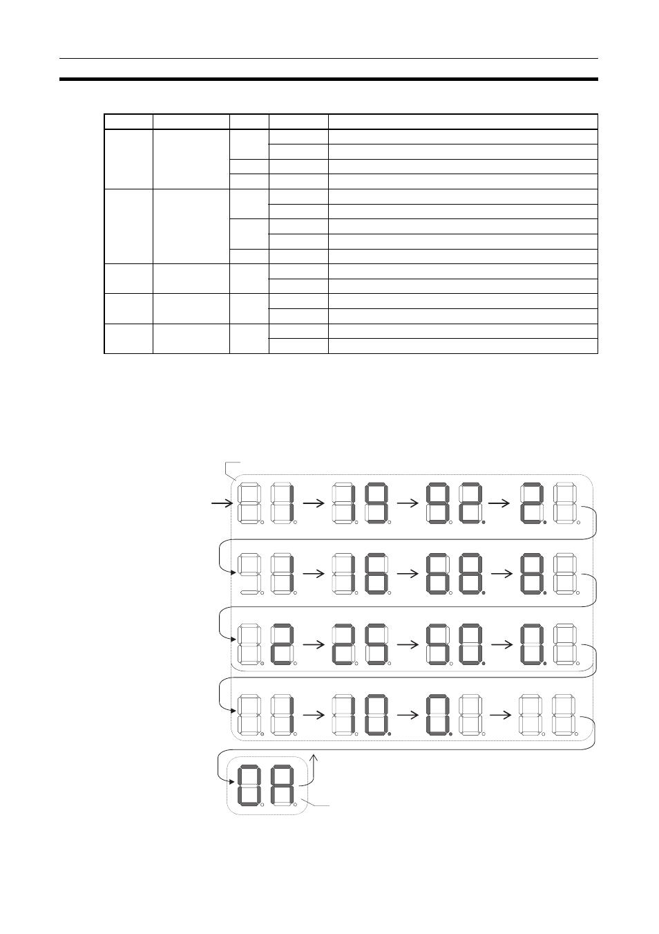 Omron SYSMAC CJ1W-EIP21 User Manual | Page 50 / 464