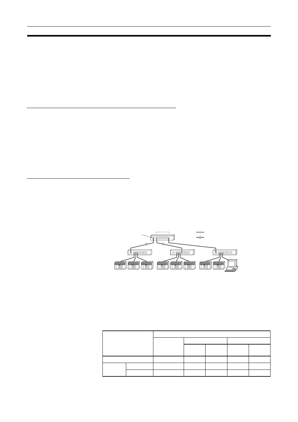 Switching hub installation environment precautions, Switching hub connection methods | Omron SYSMAC CJ1W-EIP21 User Manual | Page 68 / 464